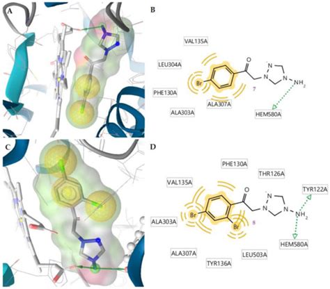 Antibiotics Special Issue Novel Approaches To Enhance The Discovery