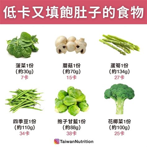 專家激推「6蔬菜」吃了比白飯還飽 熱量少40倍還不夾？ Ettoday健康雲 Ettoday新聞雲