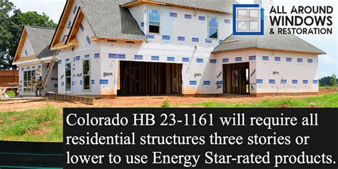 Colorado Mandates Energy Star Rated Doors And Windows Effective January