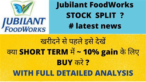 Jubilant Foodworks Jubilant Foodworks Stock Split Jubilant