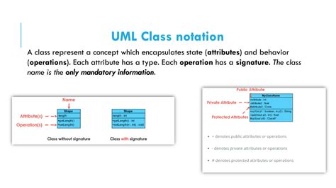 Solution Uml Scenario Diagram Studypool