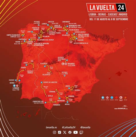 Calendario Vuelta A España 2024