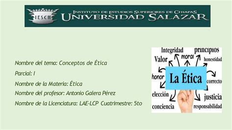Unidad I Diapositivas De Conceptos De Eticapptx