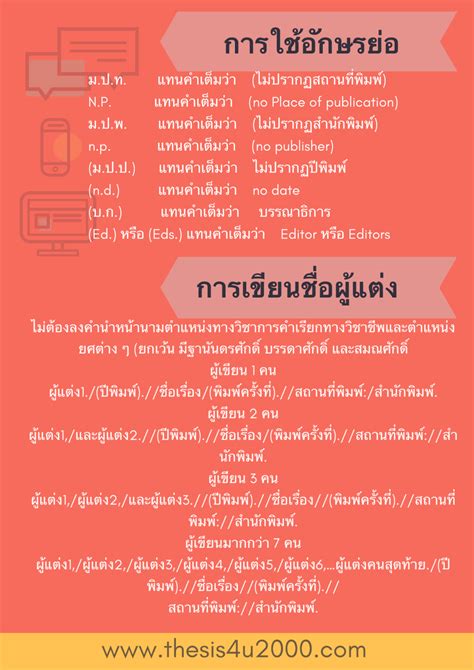 สิ่งที่ควรรู้ในการเขียนบรรณานุกรม Apa 6 Thesis Coach