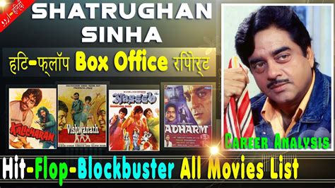 Shatrughan Sinha Hit And Flop Blockbuster All Movies List With Budget