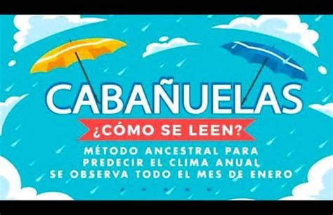 Las cabañuelas antigua forma de predecir el clima