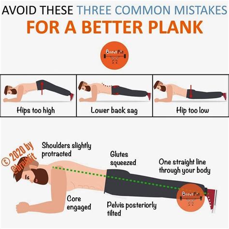 Make Your Planks More Effective And Gain An Amazingly Shaped Set Of Abs With 3 Simple Tweaks