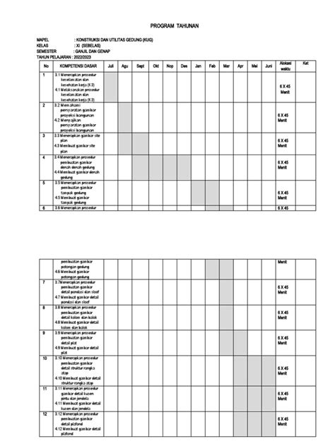 Kug Program Tahunan Kelas Xi Smk Negeri 1 Manokwari 20222023 Pdf