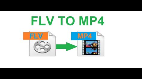 Flv Mp Youtube