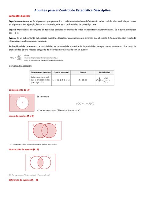 Apuntes para el Control de Estadística Descriptiva Apuntes para el