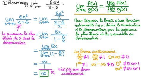 Vid O Question D Terminer La Limite Des Fonctions Rationnelles L