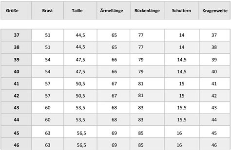 Größenberater Super Slim Fit Hemden Linus