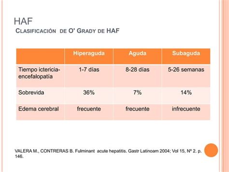 Hepatitis Aguda Fulminante Expo PPT