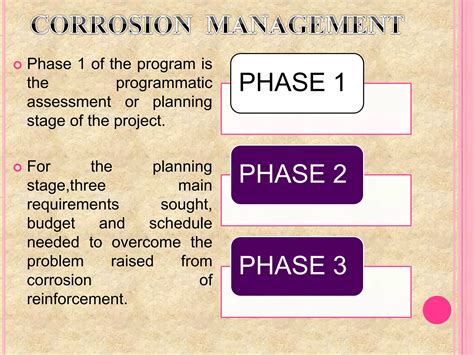 Control Of Corrosion On Underwater Piles Ppt