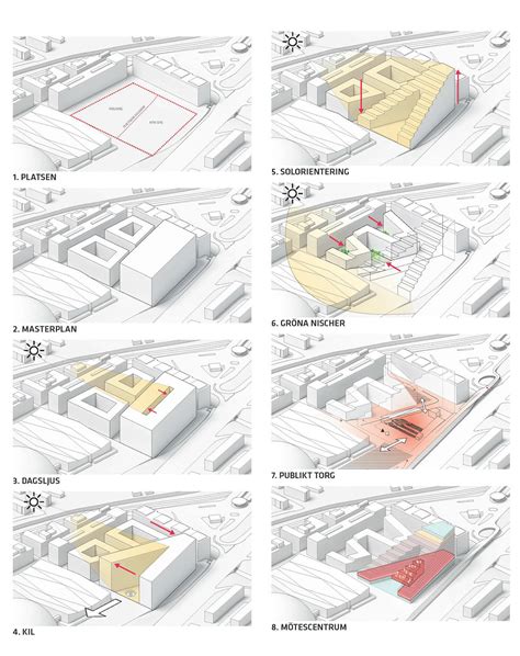 Concept Diagrams Architecture Concept Diagram