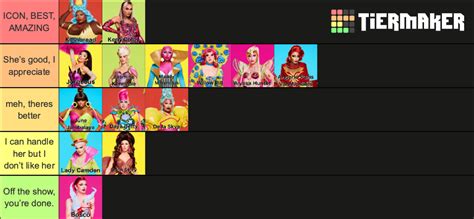 Rpdr Season Ranking Tier List Community Rankings Tiermaker