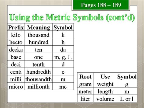 Chapter 8 Objectives V Name The Units In