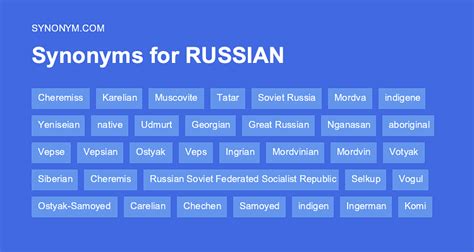 Another Word For RUSSIAN Synonyms Antonyms