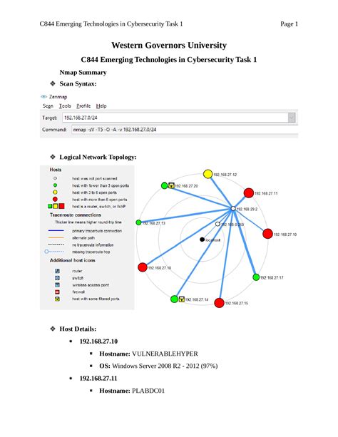 C844 Emerging Technologies In Cybersecurity Task 1 Browsegrades