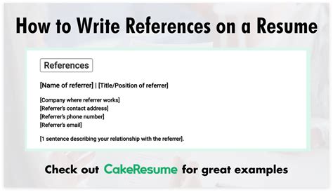 Effectively Listing References on Resume [+ Examples & Templates ...