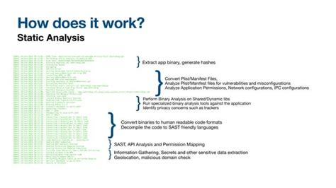 Appsec Pnw Android And Ios Application Security With Mobsf Ppt