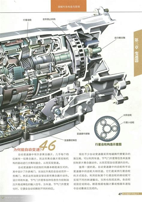 图解汽车构造与原理（变速器篇） 汽车维修技术网