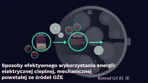 Sposoby Efektywnego Wykorzystania Energii Elektrycznej Ciep By Konrad