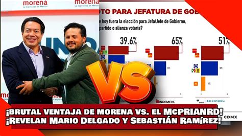 Vean Brutal Ventaja De Morena Vs Mcprianrd En Cdmx Revelan Mario