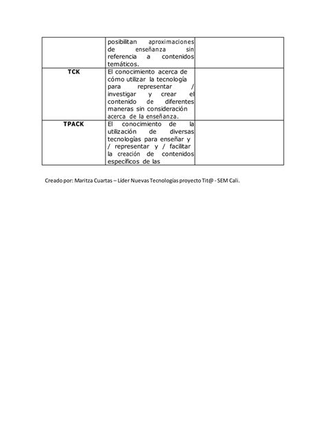 Taller Modelo Tpack Pdf