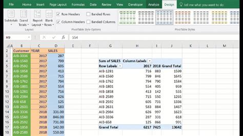 Pivot Tables Archives - Page 2 of 5 - How To Excel At Excel