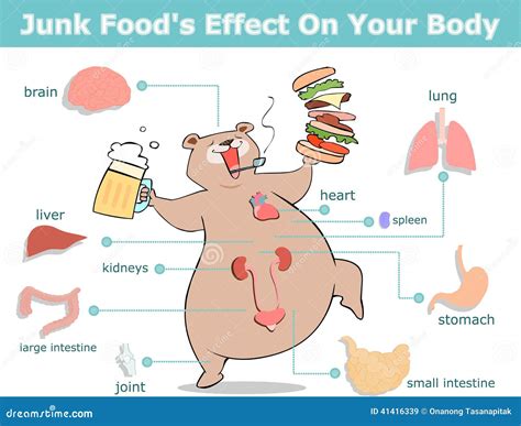 junk foods effect stock vector image