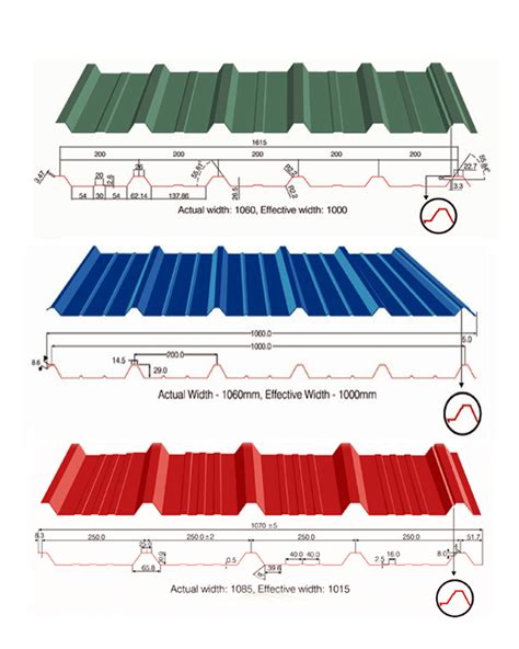 Galvanised Aluminum Light Weight Roofing Cladding Sheets For