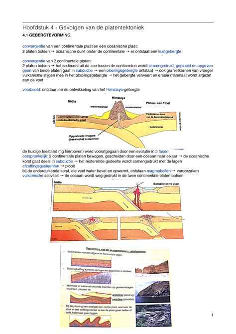 Aardrijkskunde Juni Hoofdstuk Gevolgen Van De Platentektoniek