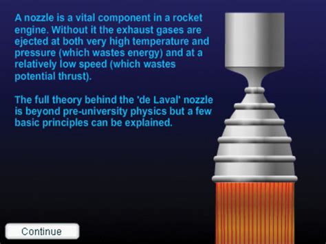 Solid And Liquid Fuel Rockets Education Esa