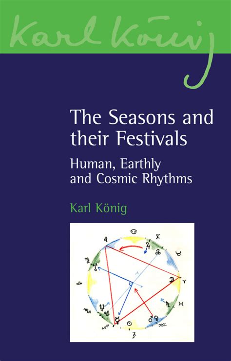 The Seasons and their Festivals