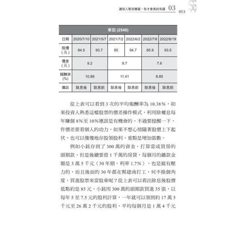 人生實用商學院：培養理財的富腦袋－金石堂