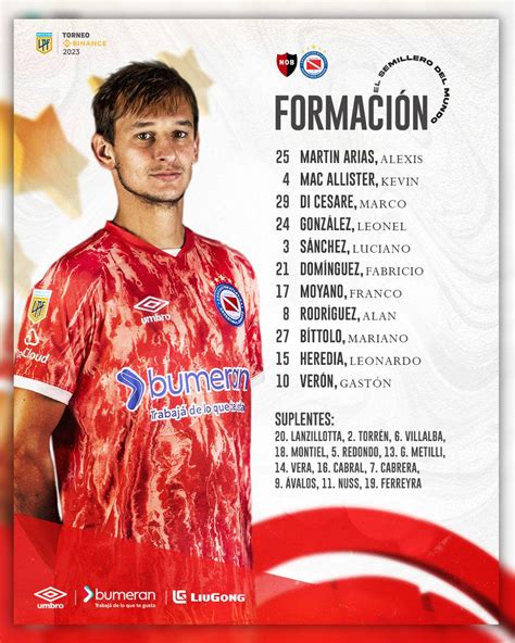 Argentinos Juniors On Twitter Aaaj Ac Est N Estos Son Los