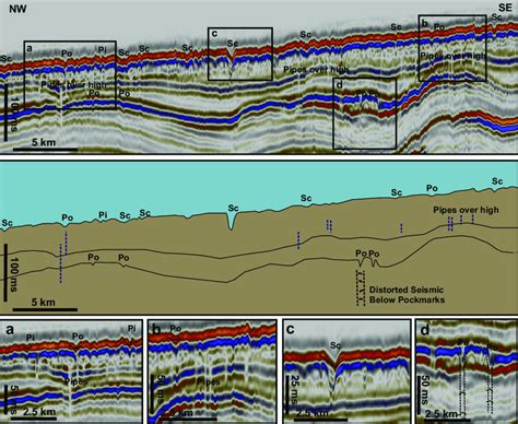 A Regional Seismic Line From Nw Se Of The Dataset Showing Pits Pi