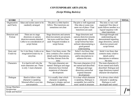 Contemporary Arts Script Rubrics Contemporary Arts Film Script