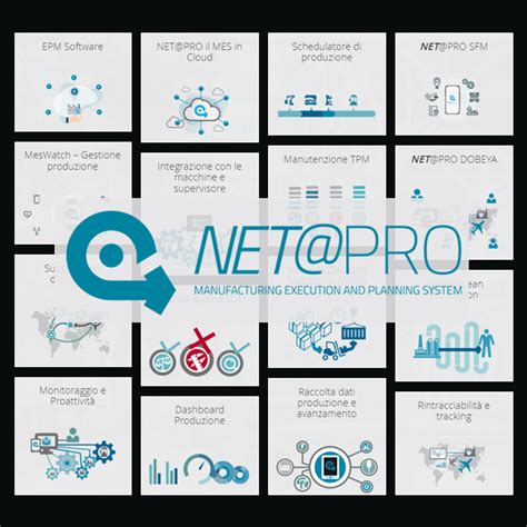 NET PRO Software Gestionali E Consulenze Informatiche Su Milano