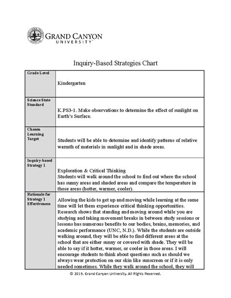 Elm T Inquiry Based Strategies Chart Inquiry Based Strategies