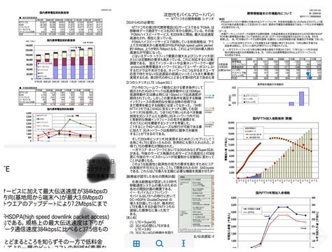 業務報告書、ビジネスレポート作成をサポートします 大切なのは「考え方」です。一緒に考えましょう。 ビジネス文書の作成 ココナラ