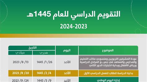 التقويم الدراسي للعام 1445هـ الخطة الدراسية موعد بداية العام الدراسي