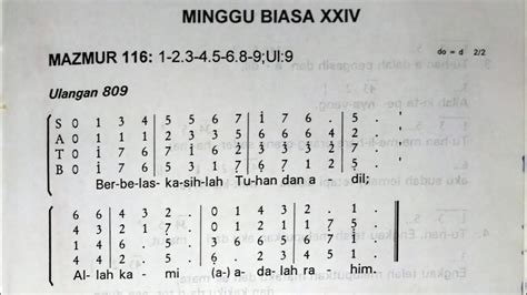 Mazmur Tanggapan Edisi Lama Minggu 15 September 2024 MINGGU BIASA