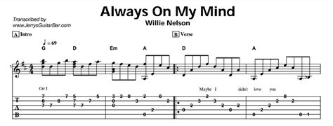 Willie Nelson – Always On My Mind | Guitar Lesson, Tabs & Chords | JGB