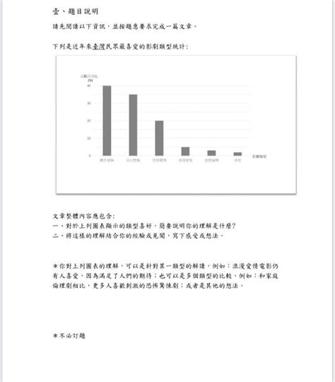 會考寫作測驗第2次沒有題目 藉統計表測試「閱讀寫作」理解程度 生活 自由時報電子報