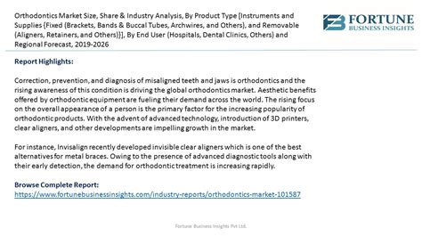 Orthodontics Market Size Share Industry Analysis By Product Type