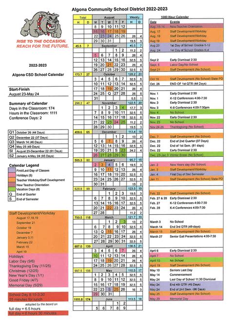 Algona Community School District 2022-2023 & salary Schedule - EducationWeb