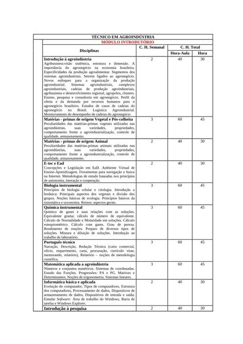 Pdf T Cnico Em Agroind Stria M Dulo Pdf Filemat Rias Primas De