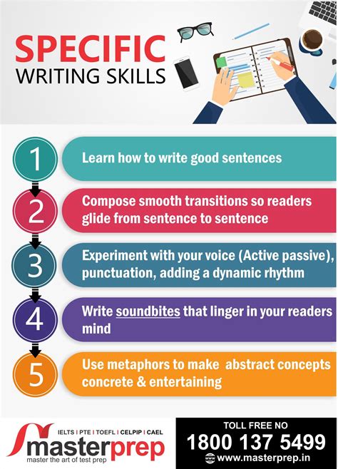 What Are Effective Writing Skills Adamxcorcoran